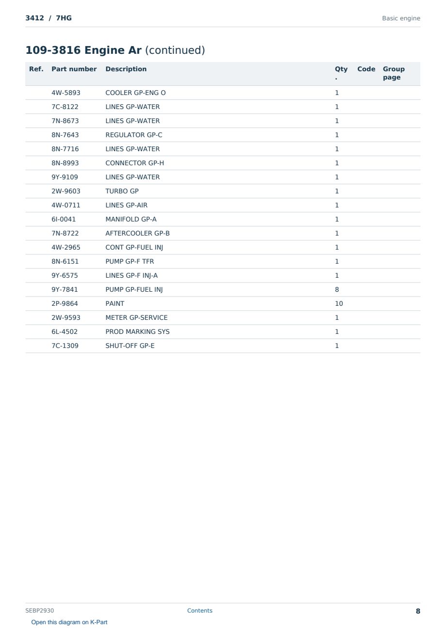 Caterpillar 3412 S/N 7HG Partsbook SEBP2930 (English) - sample page 8 of 10 Caterpillar 3412 S/N 7HG Partsbook SEBP2930 (English) - sample page 8 of 10