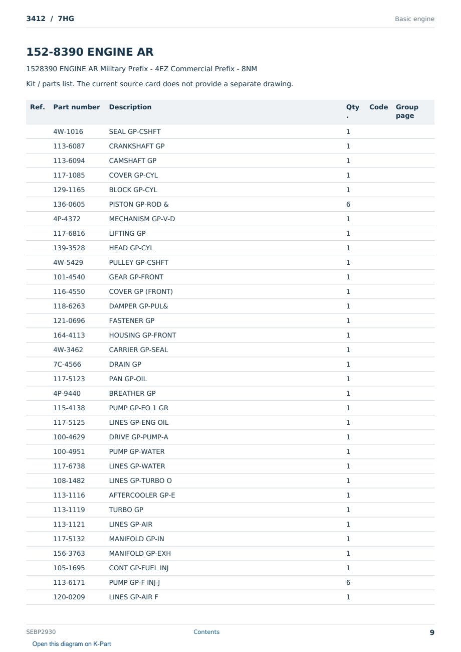 Caterpillar 3412 S/N 7HG Partsbook SEBP2930 (English) - sample page 9 of 10 Caterpillar 3412 S/N 7HG Partsbook SEBP2930 (English) - sample page 9 of 10
