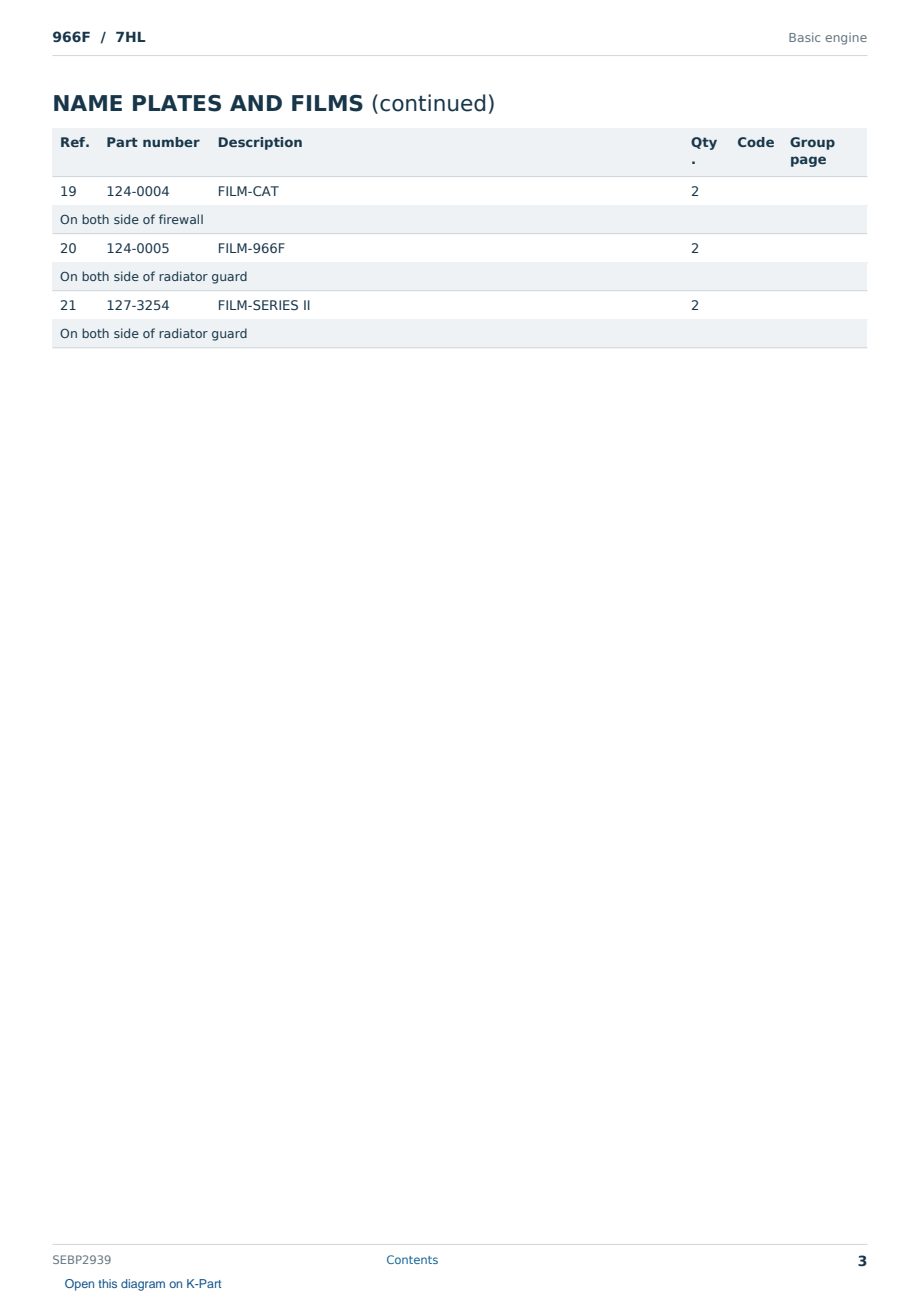 Caterpillar 966F S/N 7HL Partsbook SEBP2939 (English) - sample page 3 of 6 Caterpillar 966F S/N 7HL Partsbook SEBP2939 (English) - sample page 3 of 6