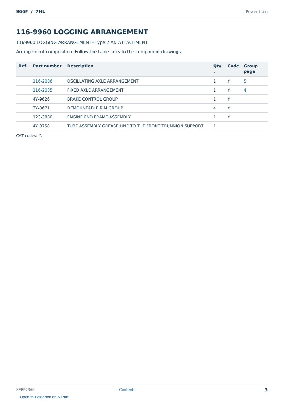 Caterpillar 966F S/N 7HL Partsbook XEBP7366 (English) - sample page 3 of 10 Caterpillar 966F S/N 7HL Partsbook XEBP7366 (English) - sample page 3 of 10