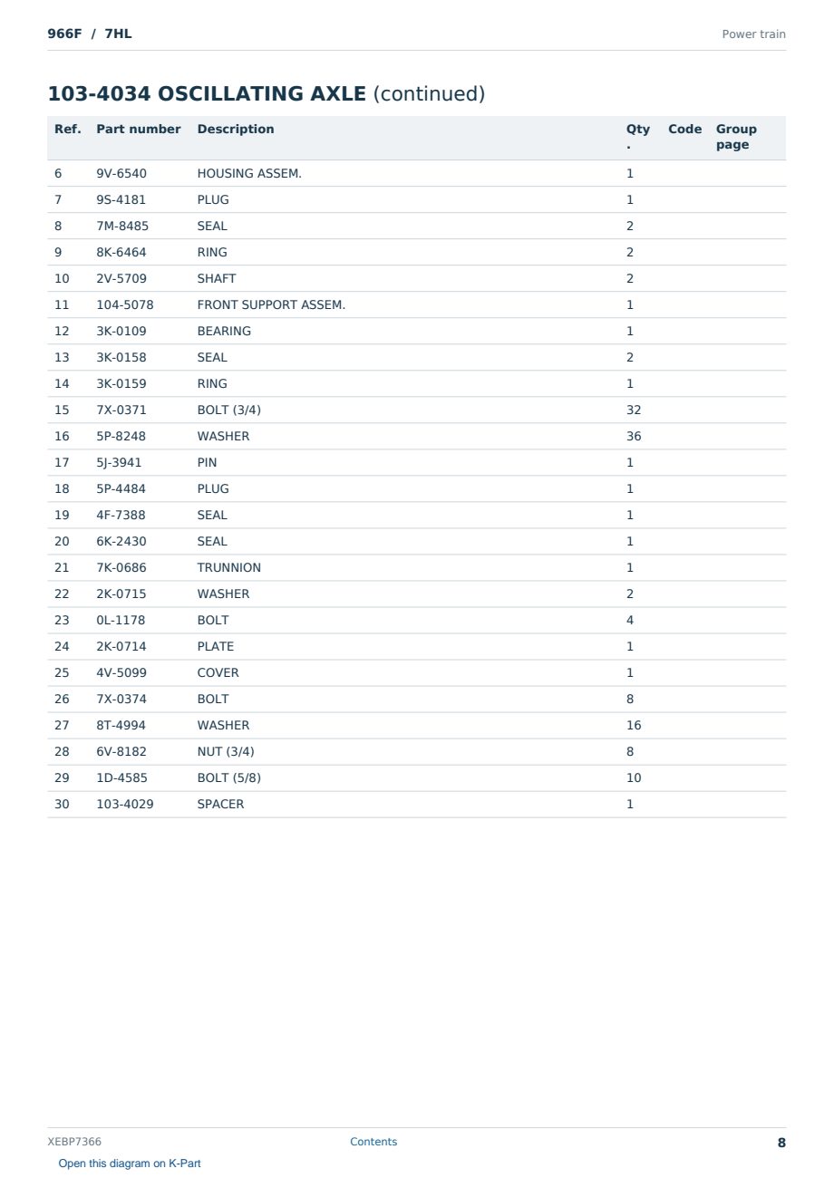 Caterpillar 966F S/N 7HL Partsbook XEBP7366 (English) - sample page 8 of 10 Caterpillar 966F S/N 7HL Partsbook XEBP7366 (English) - sample page 8 of 10