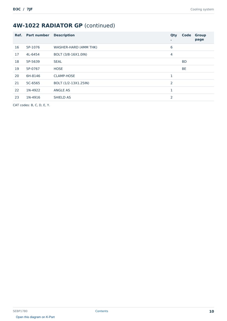 Caterpillar D3C S/N 7JF Partsbook SEBP1780 (English) - sample page 10 of 10 Caterpillar D3C S/N 7JF Partsbook SEBP1780 (English) - sample page 10 of 10