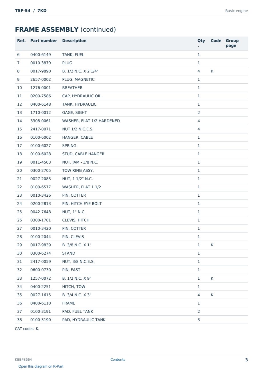 Caterpillar TSF-54 S/N 7KD Partsbook KEBP3664 (English) - sample page 3 of 10 Caterpillar TSF-54 S/N 7KD Partsbook KEBP3664 (English) - sample page 3 of 10