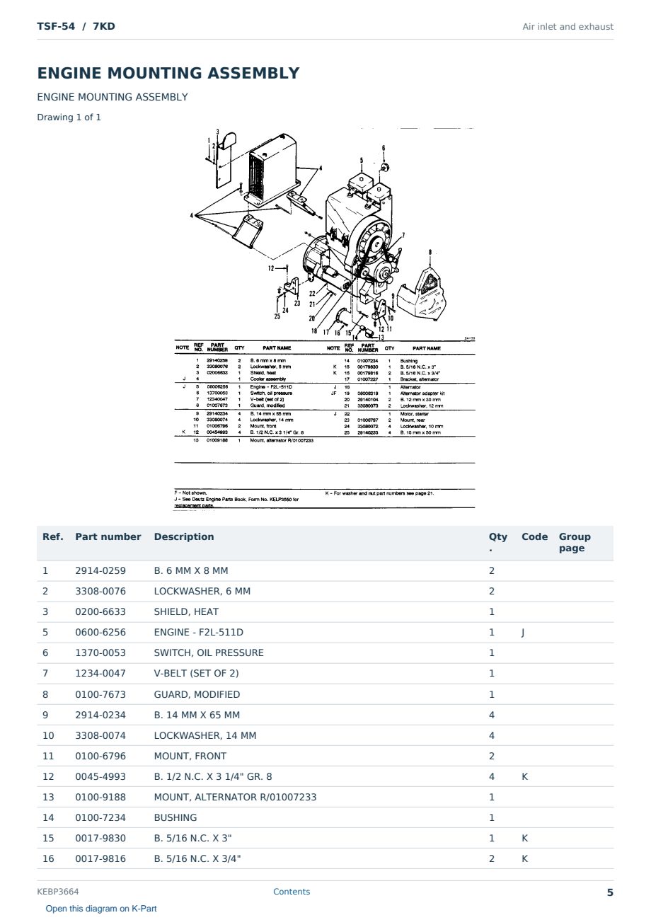 Caterpillar TSF-54 S/N 7KD Partsbook KEBP3664 (English) - sample page 5 of 10 Caterpillar TSF-54 S/N 7KD Partsbook KEBP3664 (English) - sample page 5 of 10