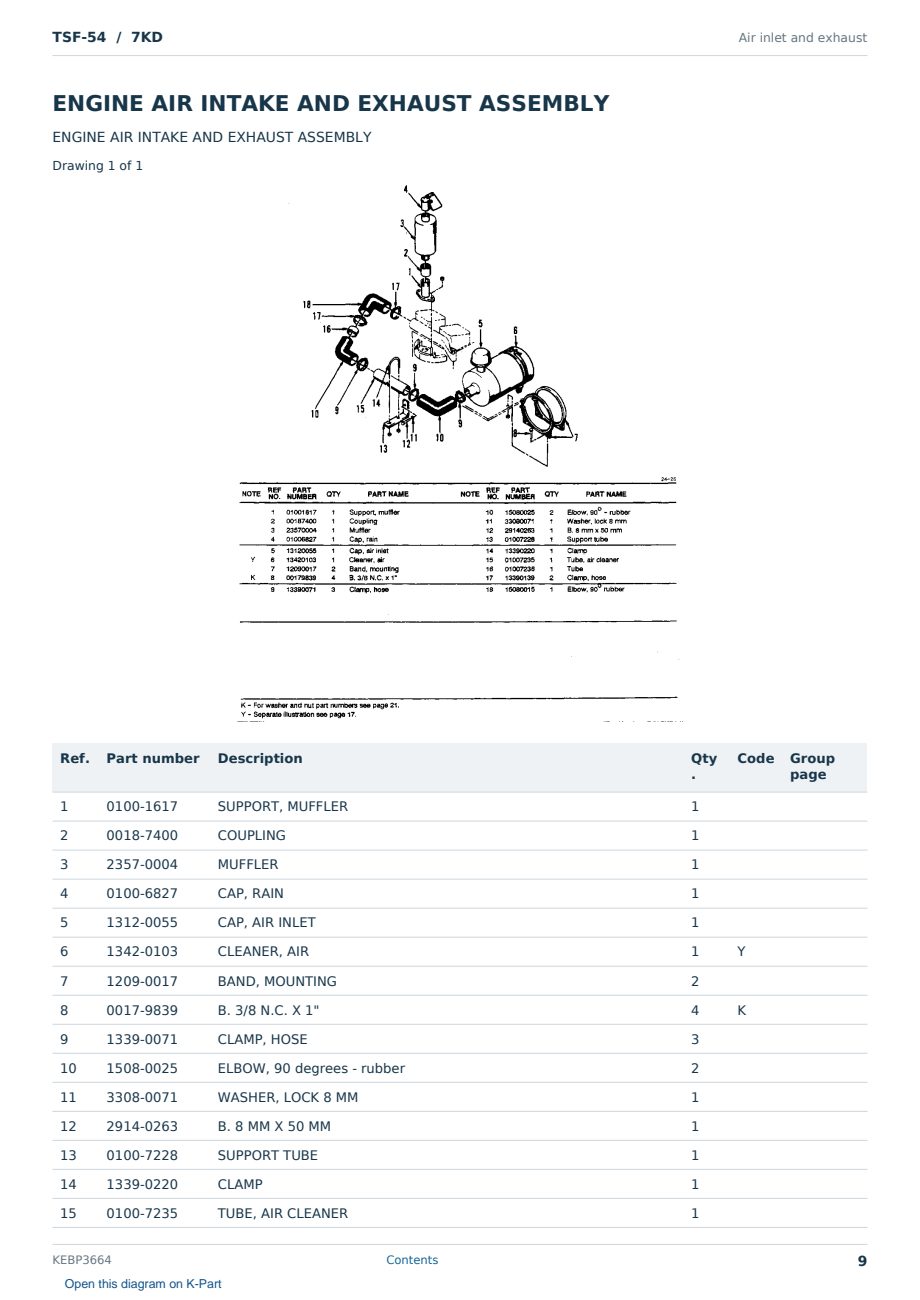 Caterpillar TSF-54 S/N 7KD Partsbook KEBP3664 (English) - sample page 9 of 10 Caterpillar TSF-54 S/N 7KD Partsbook KEBP3664 (English) - sample page 9 of 10