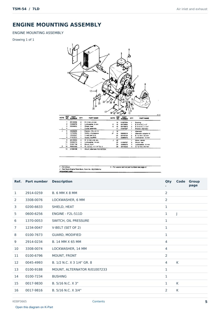Caterpillar TSM-54 S/N 7LD Partsbook KEBP3665 (English) - sample page 5 of 10 Caterpillar TSM-54 S/N 7LD Partsbook KEBP3665 (English) - sample page 5 of 10