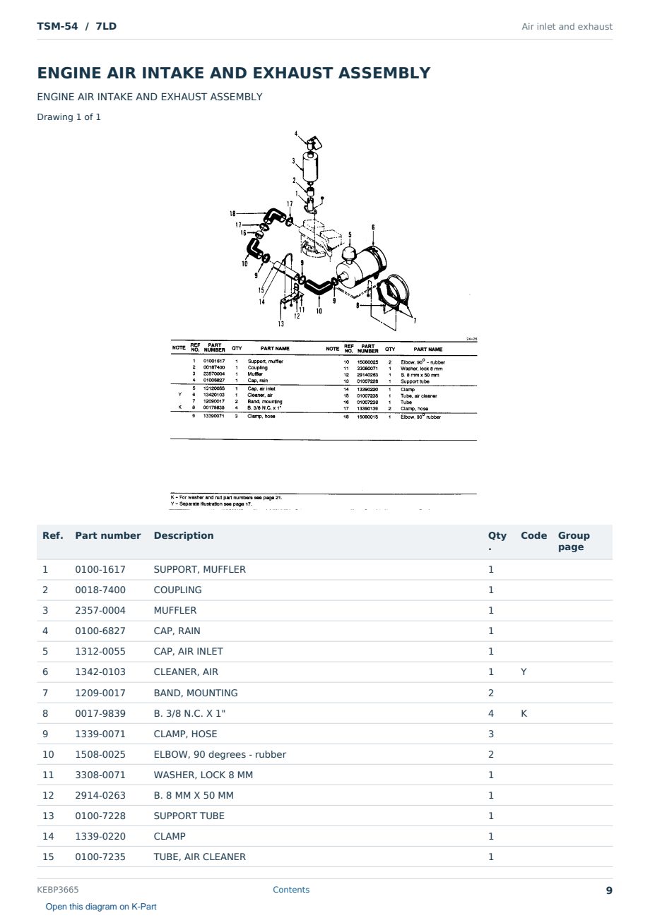 Caterpillar TSM-54 S/N 7LD Partsbook KEBP3665 (English) - sample page 9 of 10 Caterpillar TSM-54 S/N 7LD Partsbook KEBP3665 (English) - sample page 9 of 10
