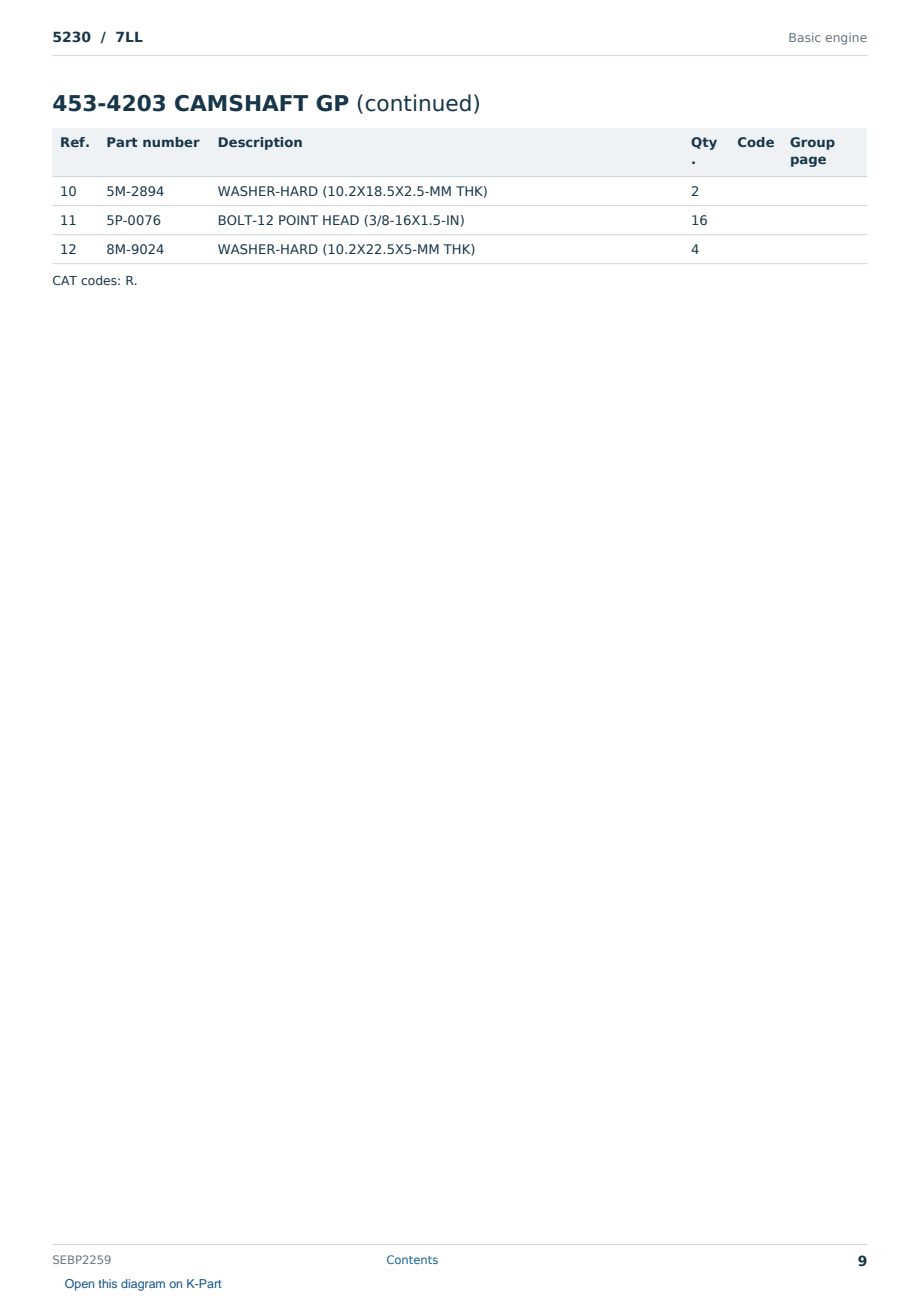 Caterpillar 5230 S/N 7LL Partsbook SEBP2259 (English) - sample page 9 of 10 Caterpillar 5230 S/N 7LL Partsbook SEBP2259 (English) - sample page 9 of 10