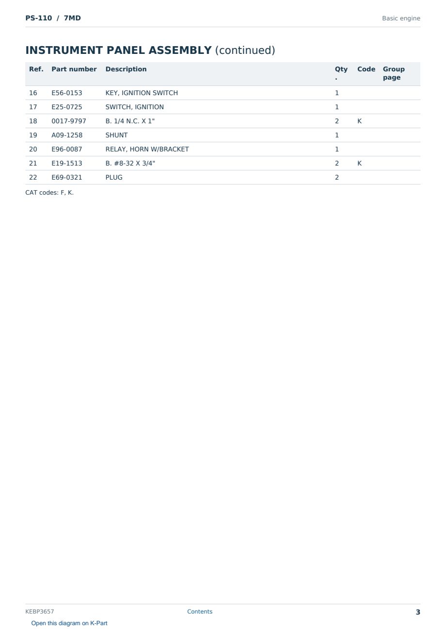 Caterpillar PS-110 S/N 7MD Partsbook KEBP3657 (English) - sample page 3 of 10 Caterpillar PS-110 S/N 7MD Partsbook KEBP3657 (English) - sample page 3 of 10