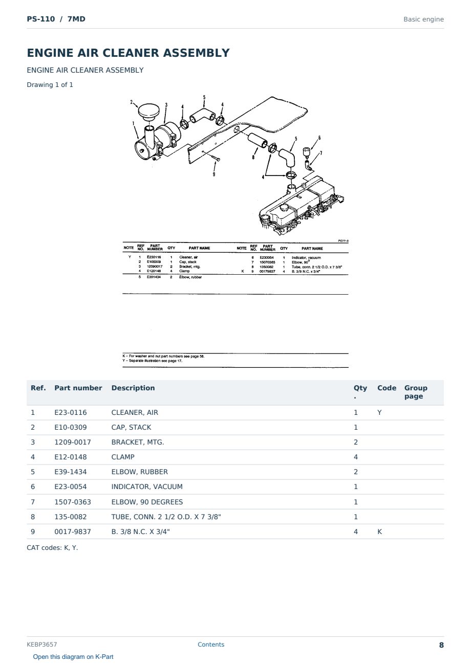 Caterpillar PS-110 S/N 7MD Partsbook KEBP3657 (English) - sample page 8 of 10 Caterpillar PS-110 S/N 7MD Partsbook KEBP3657 (English) - sample page 8 of 10
