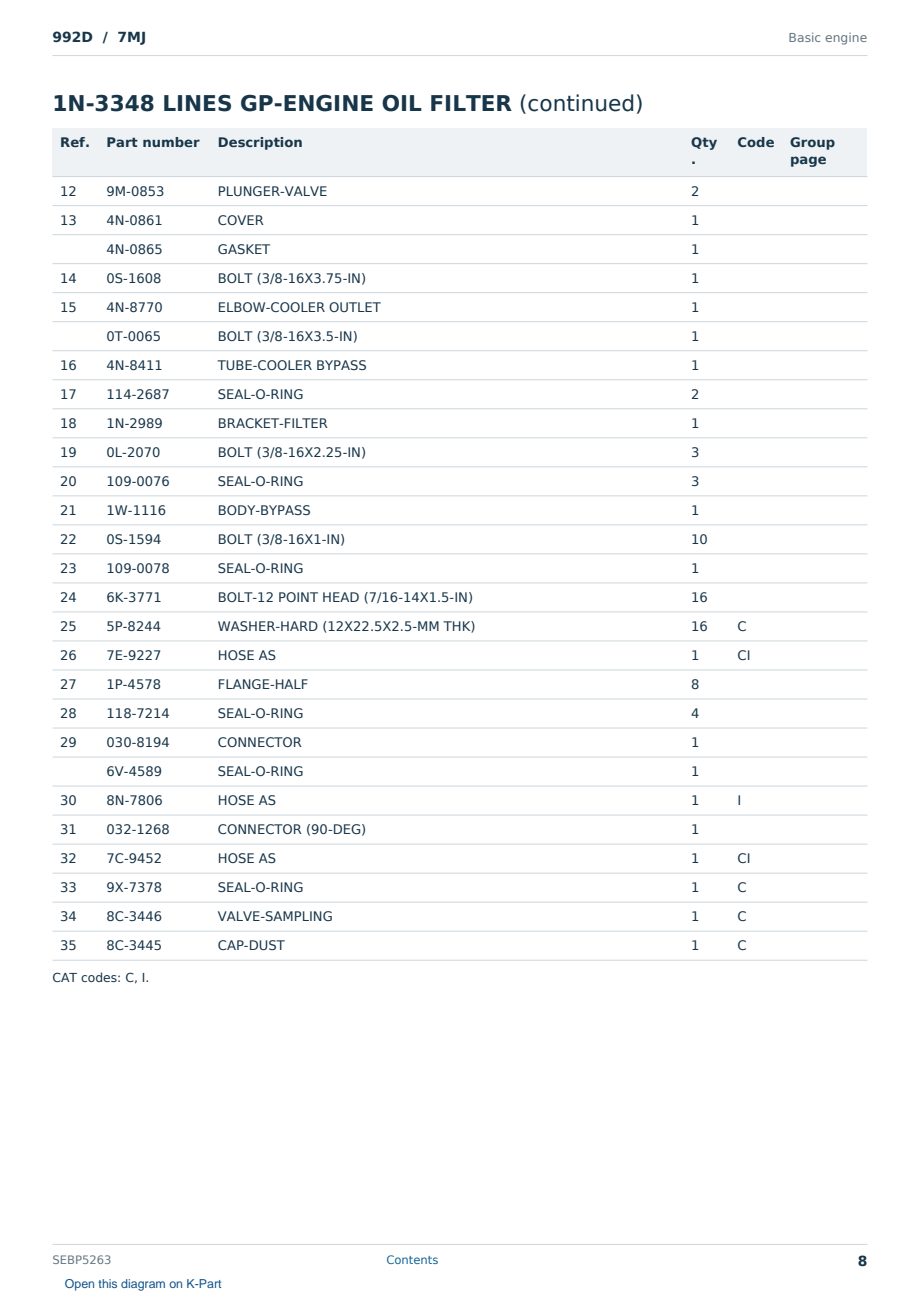 Caterpillar 992D S/N 7MJ Partsbook SEBP5263 (English) - sample page 8 of 10 Caterpillar 992D S/N 7MJ Partsbook SEBP5263 (English) - sample page 8 of 10