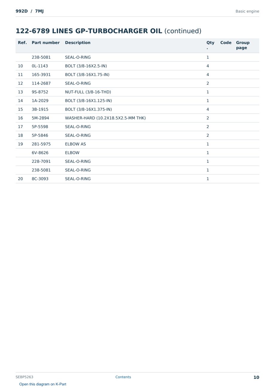 Caterpillar 992D S/N 7MJ Partsbook SEBP5263 (English) - sample page 10 of 10 Caterpillar 992D S/N 7MJ Partsbook SEBP5263 (English) - sample page 10 of 10