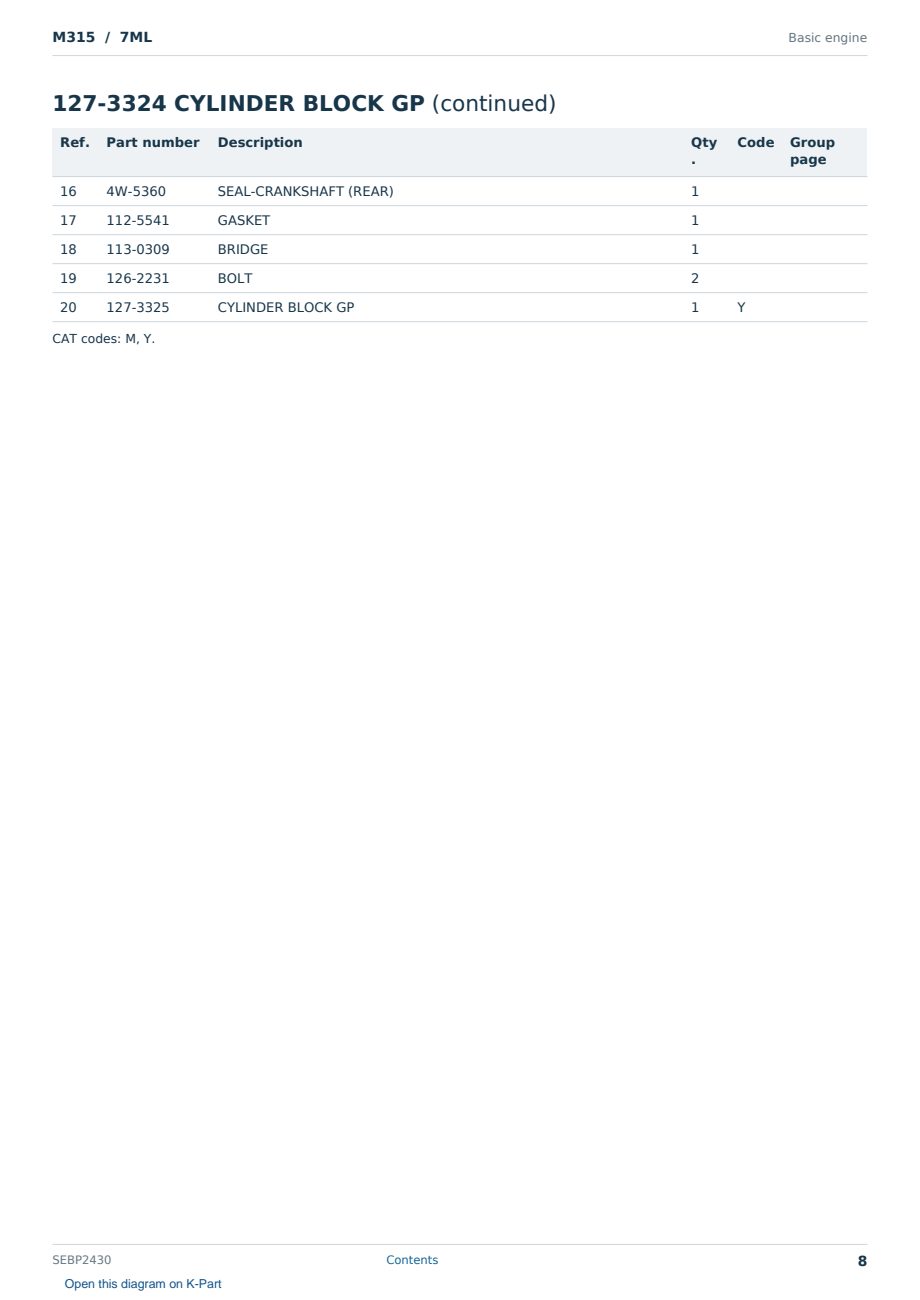 Caterpillar M315 S/N 7ML Partsbook SEBP2430 (English) - sample page 8 of 10 Caterpillar M315 S/N 7ML Partsbook SEBP2430 (English) - sample page 8 of 10
