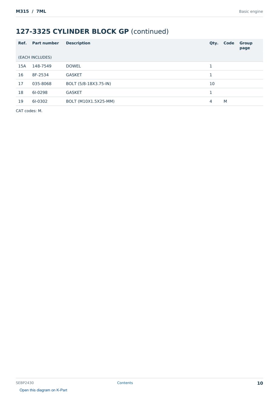 Caterpillar M315 S/N 7ML Partsbook SEBP2430 (English) - sample page 10 of 10 Caterpillar M315 S/N 7ML Partsbook SEBP2430 (English) - sample page 10 of 10