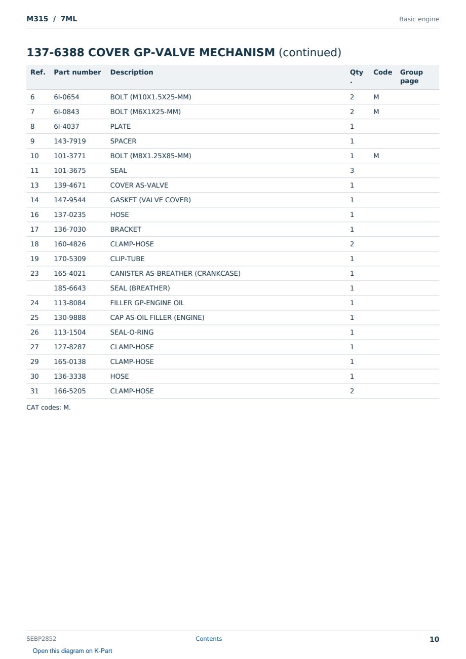 Caterpillar M315 S/N 7ML Partsbook SEBP2852 (English) - sample page 10 of 10 Caterpillar M315 S/N 7ML Partsbook SEBP2852 (English) - sample page 10 of 10