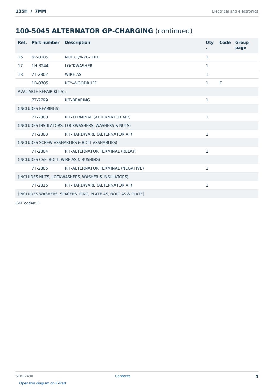 Caterpillar 135H S/N 7MM Partsbook SEBP2480 (English) - sample page 4 of 10 Caterpillar 135H S/N 7MM Partsbook SEBP2480 (English) - sample page 4 of 10