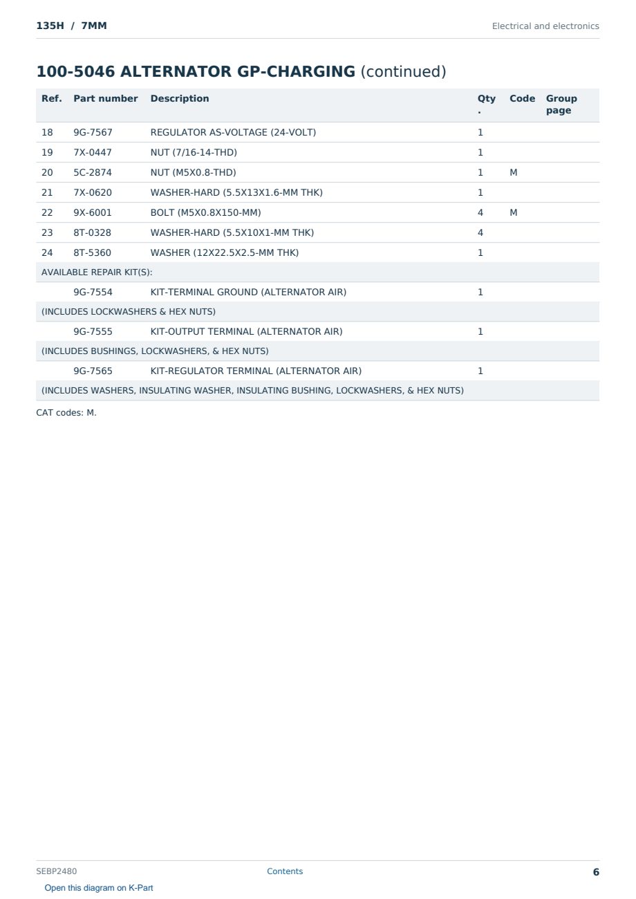 Caterpillar 135H S/N 7MM Partsbook SEBP2480 (English) - sample page 6 of 10 Caterpillar 135H S/N 7MM Partsbook SEBP2480 (English) - sample page 6 of 10