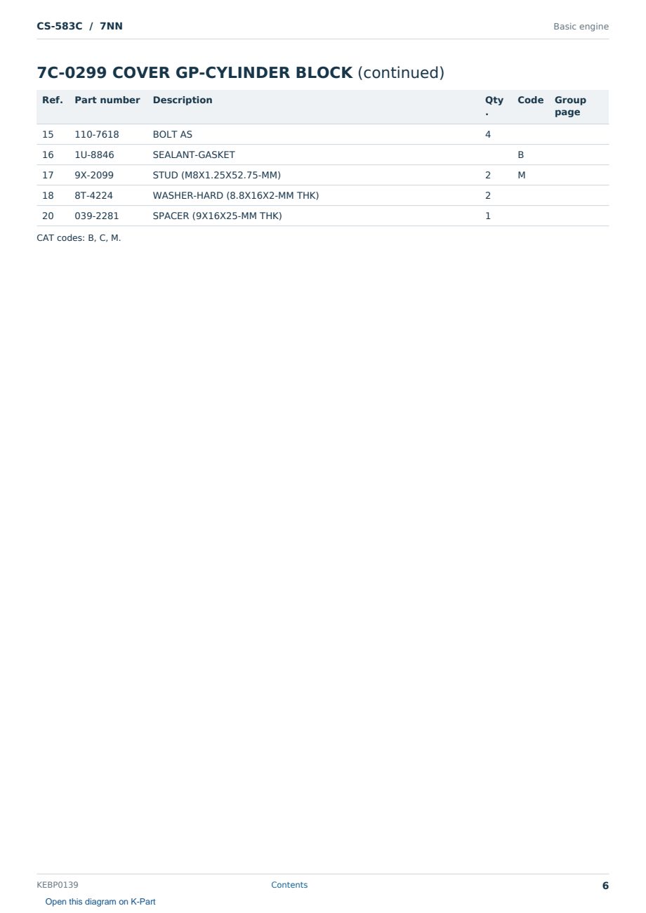 Caterpillar CS-583C S/N 7NN Partsbook KEBP0139 (English) - sample page 6 of 10 Caterpillar CS-583C S/N 7NN Partsbook KEBP0139 (English) - sample page 6 of 10