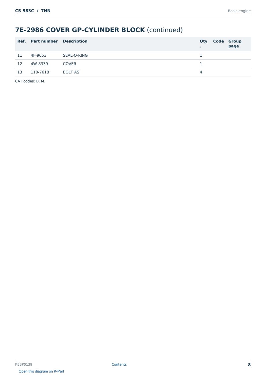 Caterpillar CS-583C S/N 7NN Partsbook KEBP0139 (English) - sample page 8 of 10 Caterpillar CS-583C S/N 7NN Partsbook KEBP0139 (English) - sample page 8 of 10