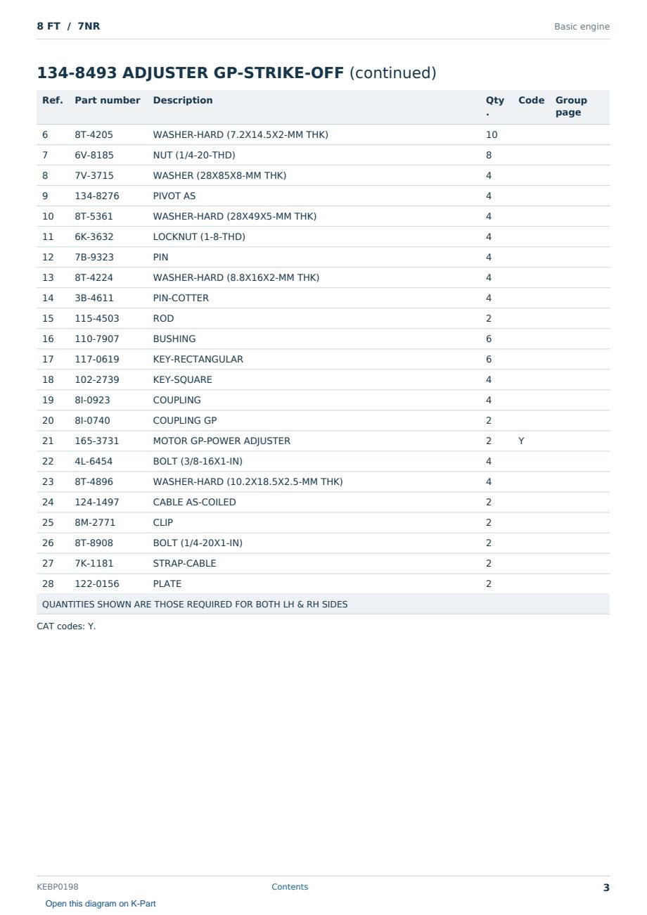 Caterpillar 8 FT S/N 7NR Partsbook KEBP0198 (English) - sample page 3 of 10 Caterpillar 8 FT S/N 7NR Partsbook KEBP0198 (English) - sample page 3 of 10