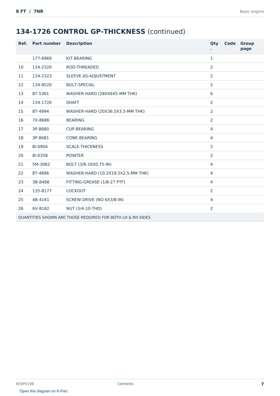 Caterpillar 8 FT S/N 7NR Partsbook KEBP0198 (English) - sample page 7 of 10 Caterpillar 8 FT S/N 7NR Partsbook KEBP0198 (English) - sample page 7 of 10