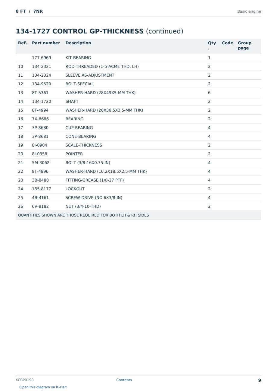 Caterpillar 8 FT S/N 7NR Partsbook KEBP0198 (English) - sample page 9 of 10 Caterpillar 8 FT S/N 7NR Partsbook KEBP0198 (English) - sample page 9 of 10