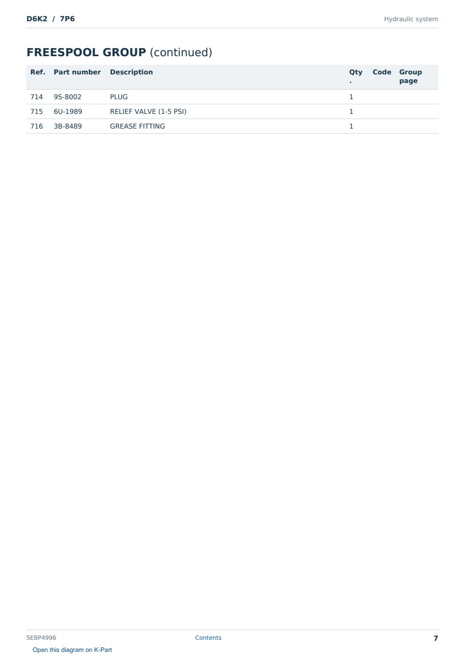 Caterpillar D6K2 S/N 7P6 Partsbook SEBP4996 (English) - sample page 7 of 10 Caterpillar D6K2 S/N 7P6 Partsbook SEBP4996 (English) - sample page 7 of 10