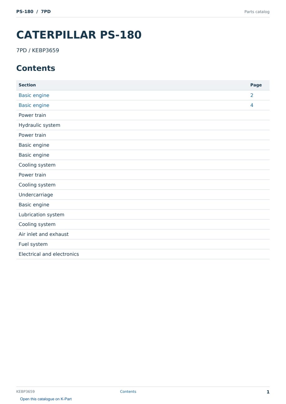 Caterpillar PS-180 S/N 7PD Partsbook KEBP3659 (English) - sample page 1 of 10 Caterpillar PS-180 S/N 7PD Partsbook KEBP3659 (English) - sample page 1 of 10