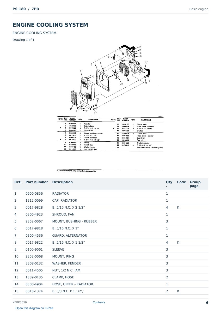Caterpillar PS-180 S/N 7PD Partsbook KEBP3659 (English) - sample page 6 of 10 Caterpillar PS-180 S/N 7PD Partsbook KEBP3659 (English) - sample page 6 of 10