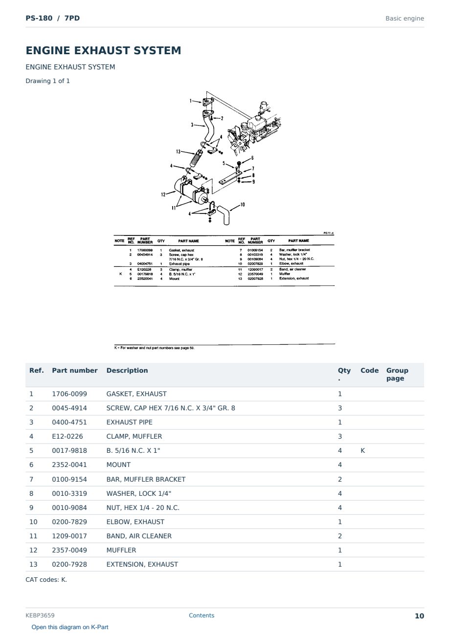 Caterpillar PS-180 S/N 7PD Partsbook KEBP3659 (English) - sample page 10 of 10 Caterpillar PS-180 S/N 7PD Partsbook KEBP3659 (English) - sample page 10 of 10