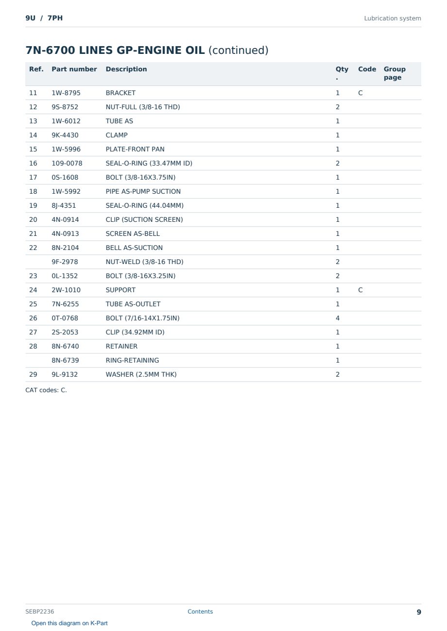 Caterpillar 9U S/N 7PH Partsbook SEBP2236 (English) - sample page 9 of 10 Caterpillar 9U S/N 7PH Partsbook SEBP2236 (English) - sample page 9 of 10