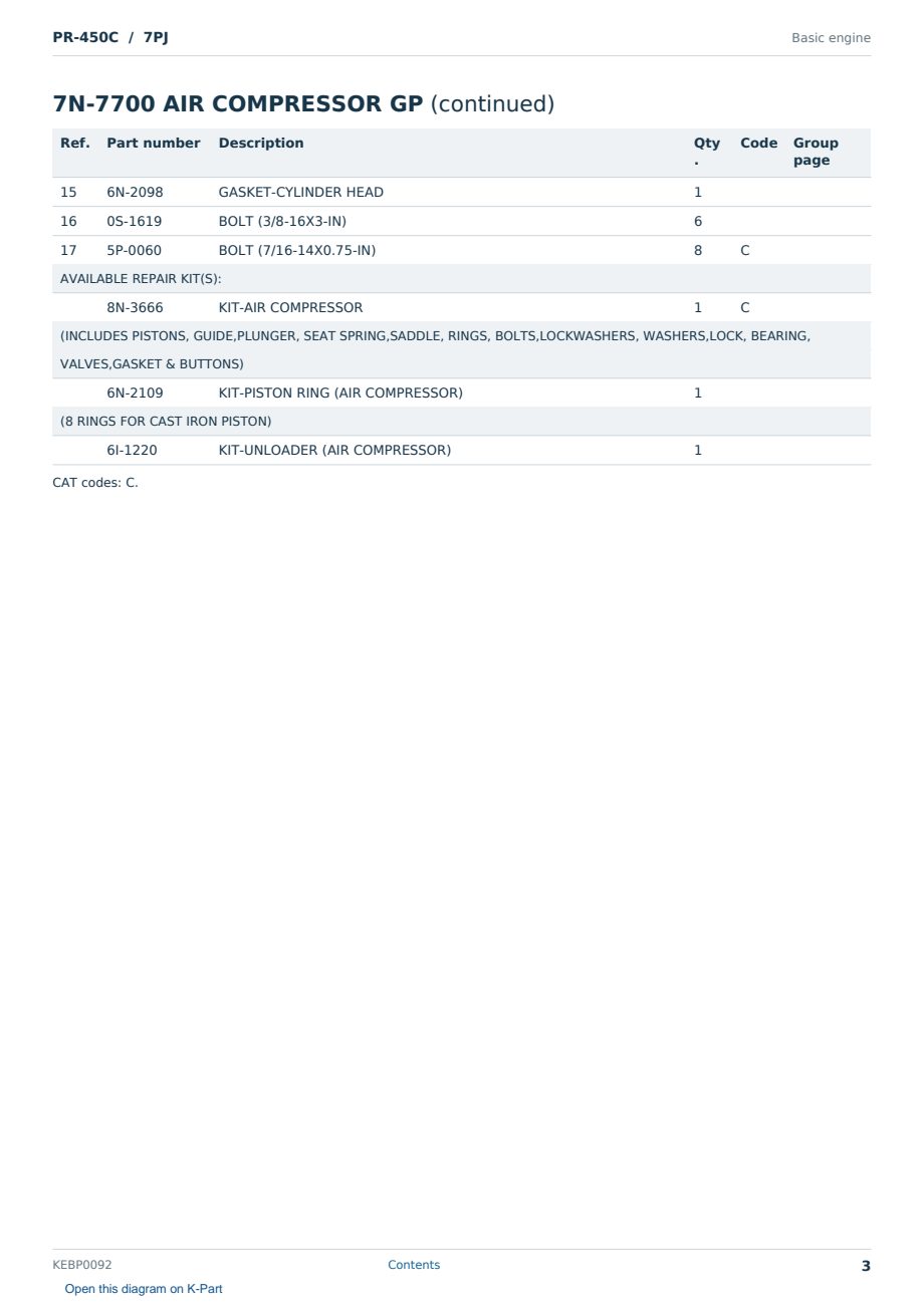 Caterpillar PR-450C S/N 7PJ Partsbook KEBP0092 (English) - sample page 3 of 10 Caterpillar PR-450C S/N 7PJ Partsbook KEBP0092 (English) - sample page 3 of 10