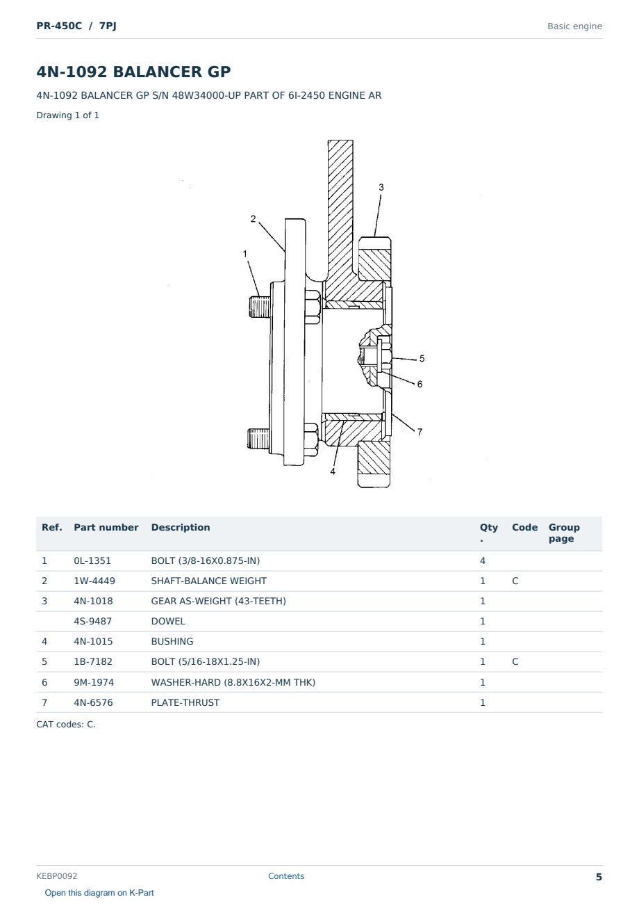 Caterpillar PR-450C S/N 7PJ Partsbook KEBP0092 (English) - sample page 5 of 10 Caterpillar PR-450C S/N 7PJ Partsbook KEBP0092 (English) - sample page 5 of 10