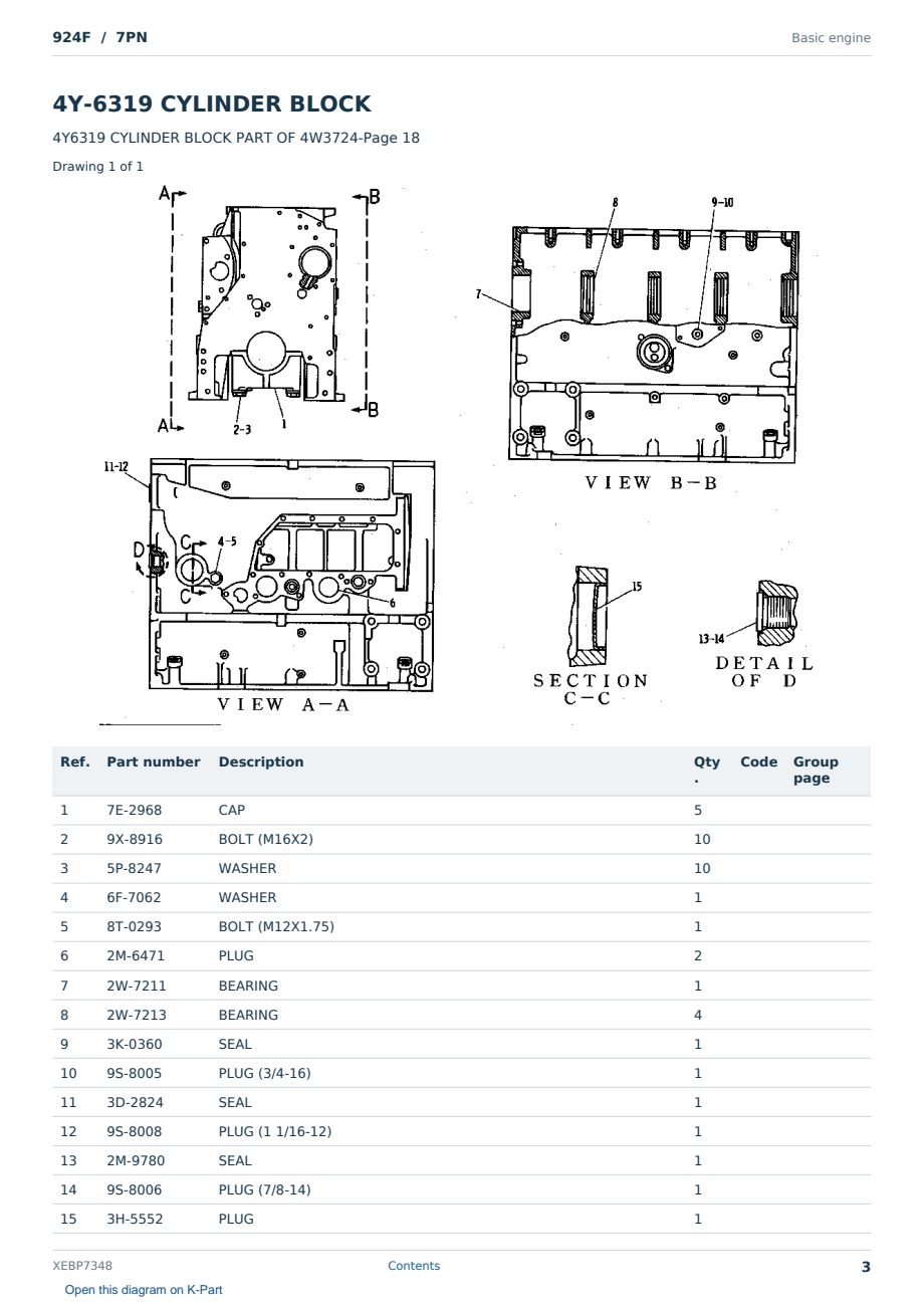Caterpillar 924F S/N 7PN Partsbook XEBP7348 (English) - sample page 3 of 10 Caterpillar 924F S/N 7PN Partsbook XEBP7348 (English) - sample page 3 of 10