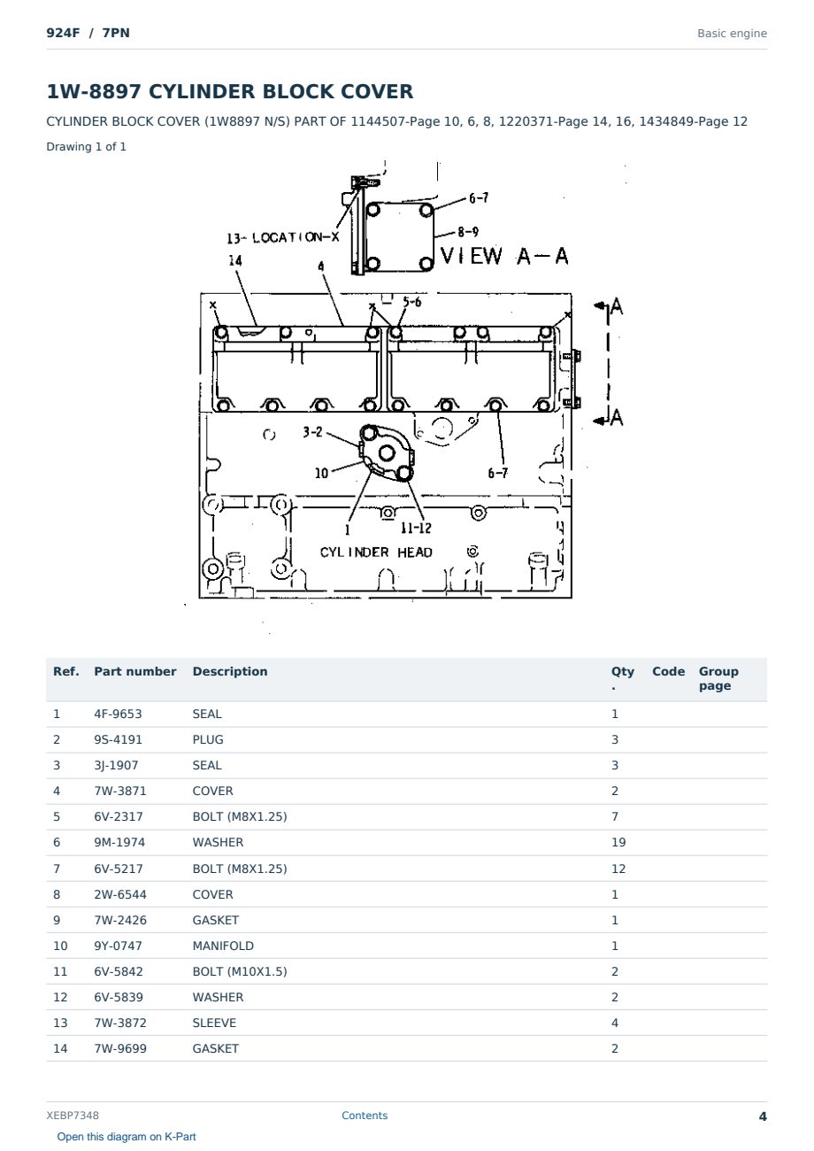 Caterpillar 924F S/N 7PN Partsbook XEBP7348 (English) - sample page 4 of 10 Caterpillar 924F S/N 7PN Partsbook XEBP7348 (English) - sample page 4 of 10