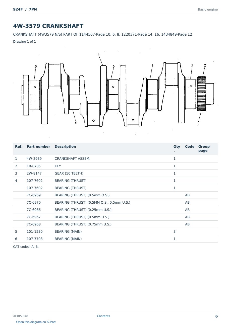 Caterpillar 924F S/N 7PN Partsbook XEBP7348 (English) - sample page 6 of 10 Caterpillar 924F S/N 7PN Partsbook XEBP7348 (English) - sample page 6 of 10