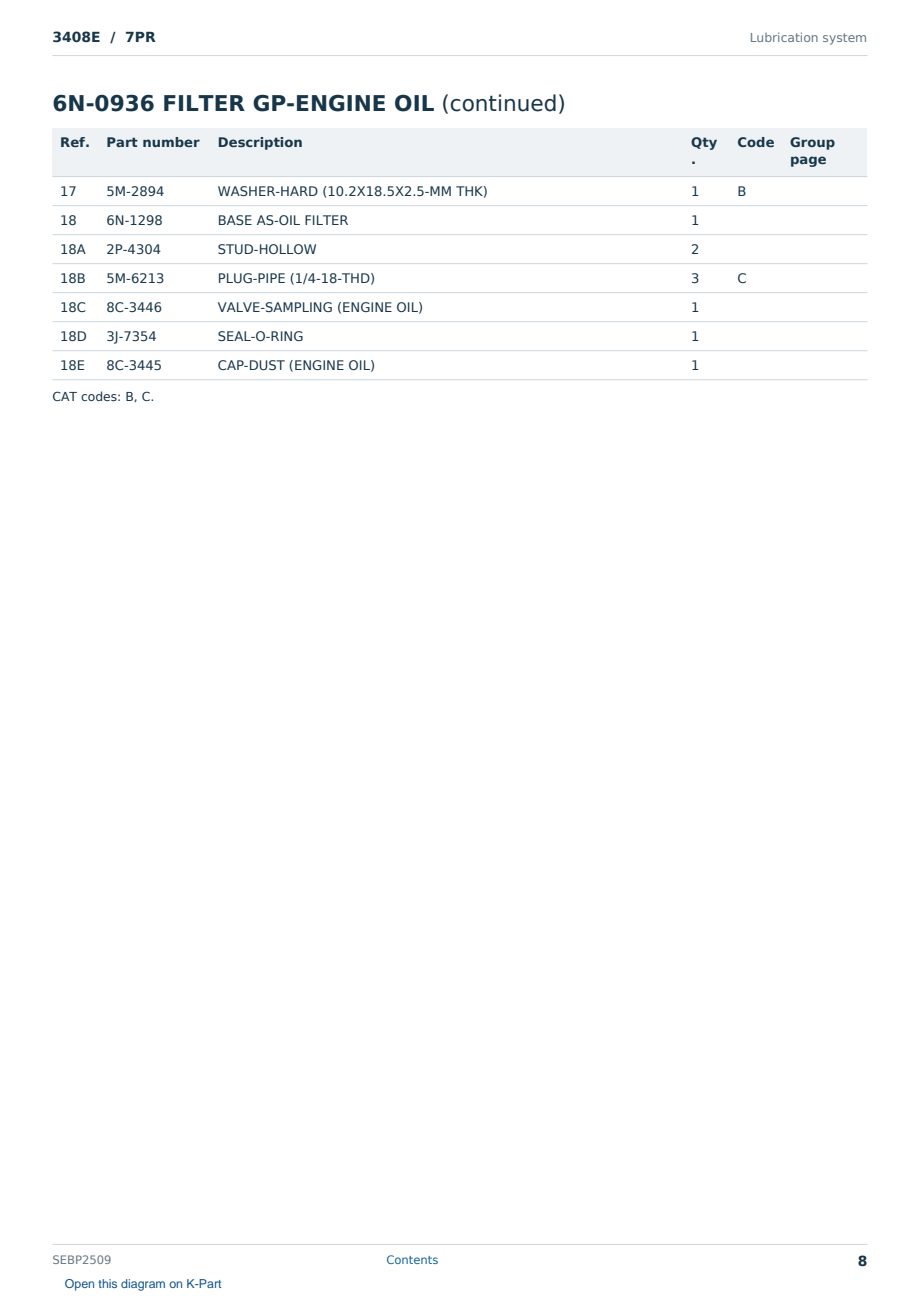 Caterpillar 3408E S/N 7PR Partsbook SEBP2509 (English) - sample page 8 of 10 Caterpillar 3408E S/N 7PR Partsbook SEBP2509 (English) - sample page 8 of 10