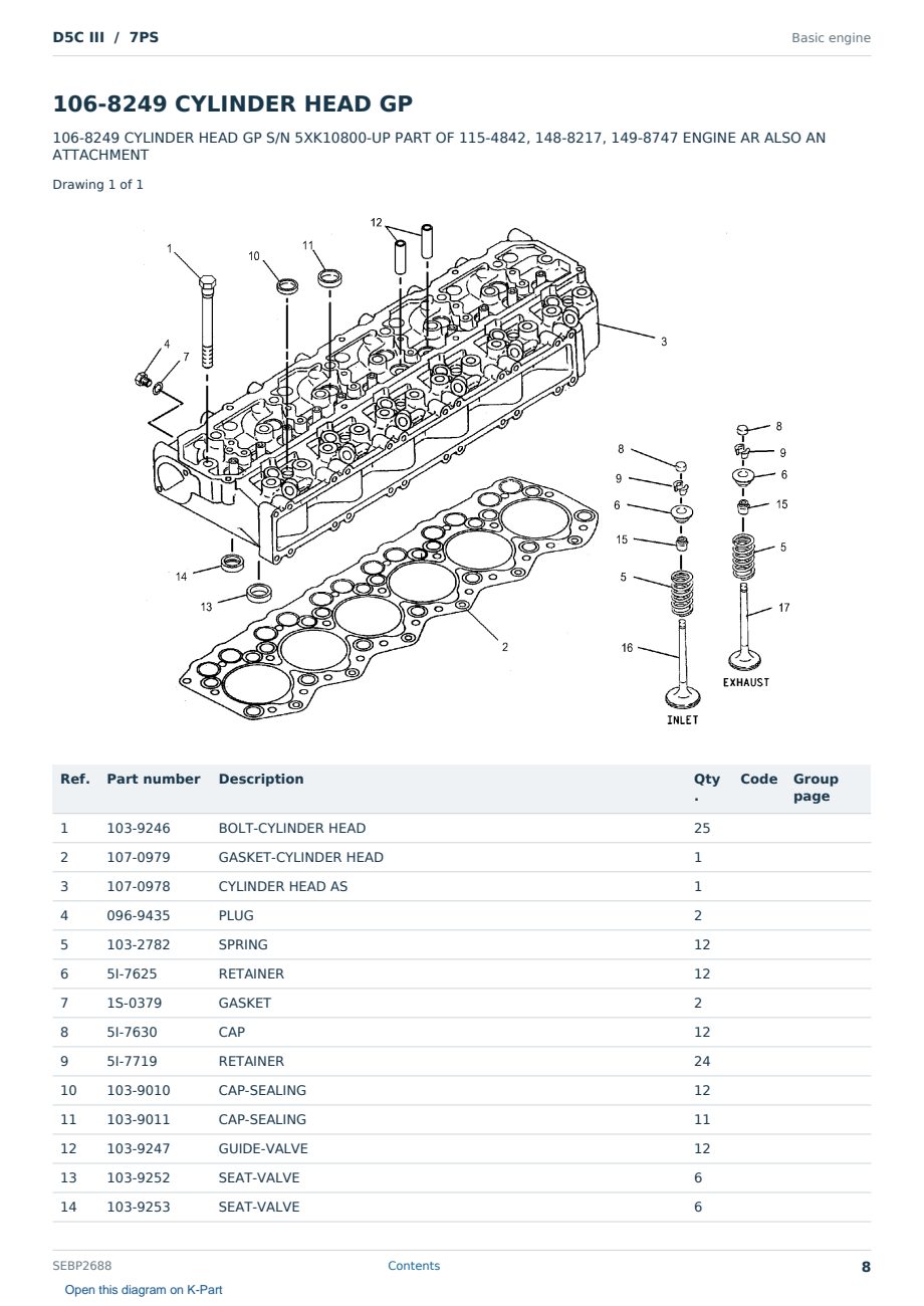 Caterpillar D5C III S/N 7PS Partsbook SEBP2688 (English) - sample page 8 of 10 Caterpillar D5C III S/N 7PS Partsbook SEBP2688 (English) - sample page 8 of 10