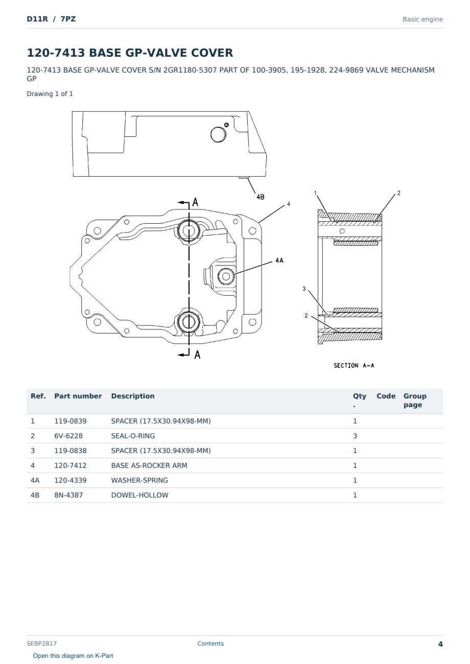Caterpillar D11R S/N 7PZ Partsbook SEBP2817 (English) - sample page 4 of 10 Caterpillar D11R S/N 7PZ Partsbook SEBP2817 (English) - sample page 4 of 10