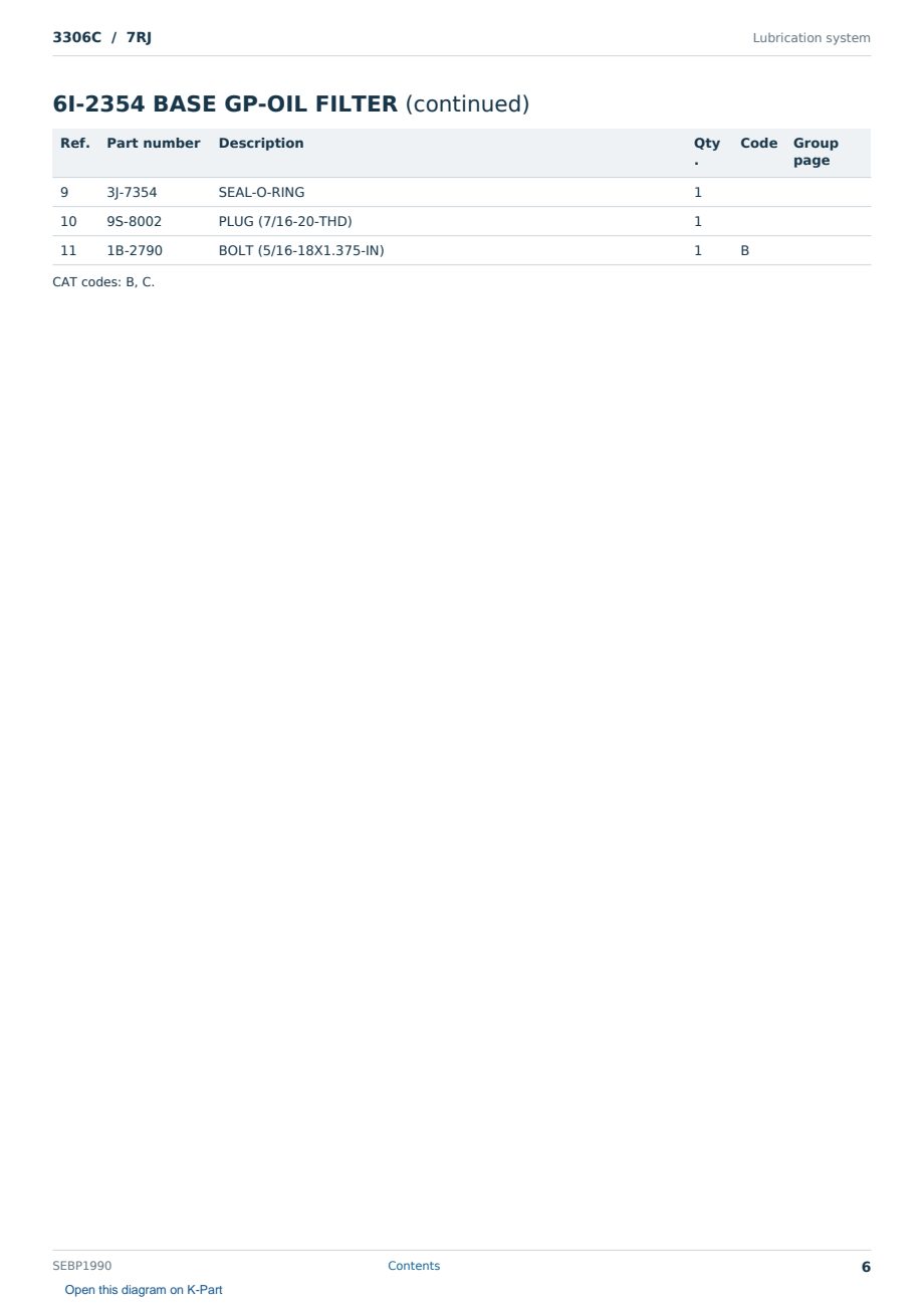 Caterpillar 3306C S/N 7RJ Partsbook SEBP1990 (English) - sample page 6 of 10 Caterpillar 3306C S/N 7RJ Partsbook SEBP1990 (English) - sample page 6 of 10