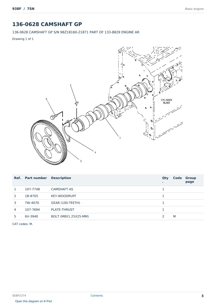 Caterpillar 938F S/N 7SN Partsbook SEBP2374 (English) - sample page 3 of 10 Caterpillar 938F S/N 7SN Partsbook SEBP2374 (English) - sample page 3 of 10