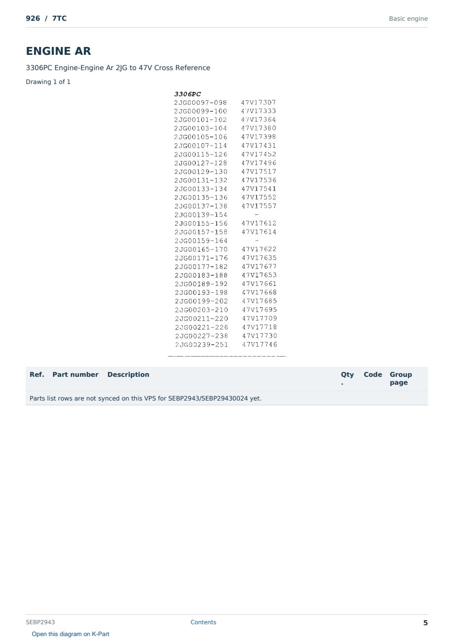 Caterpillar 926 S/N 7TC Partsbook SEBP2943 (English) - sample page 5 of 10 Caterpillar 926 S/N 7TC Partsbook SEBP2943 (English) - sample page 5 of 10