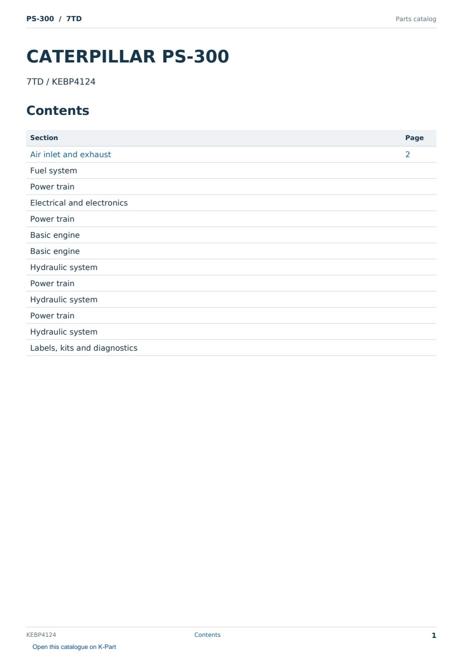 Caterpillar PS-300 S/N 7TD Partsbook KEBP4124 (English) - sample page 1 of 10 Caterpillar PS-300 S/N 7TD Partsbook KEBP4124 (English) - sample page 1 of 10