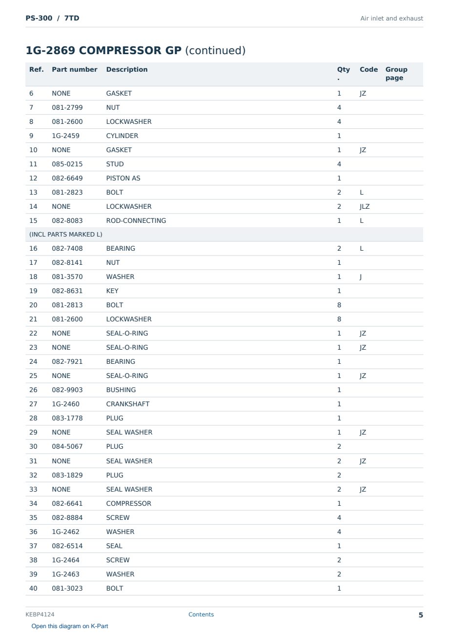 Caterpillar PS-300 S/N 7TD Partsbook KEBP4124 (English) - sample page 5 of 10 Caterpillar PS-300 S/N 7TD Partsbook KEBP4124 (English) - sample page 5 of 10