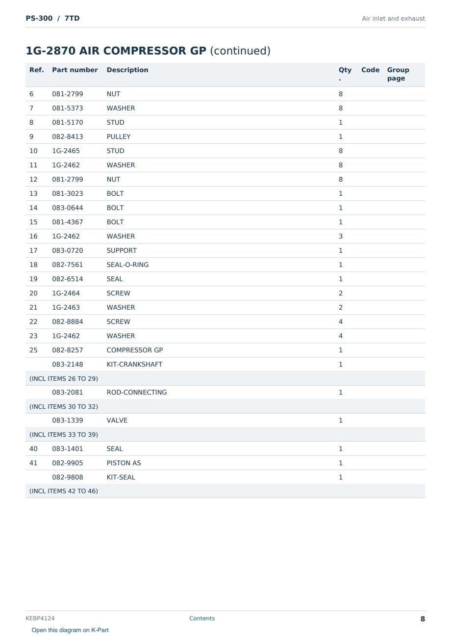 Caterpillar PS-300 S/N 7TD Partsbook KEBP4124 (English) - sample page 8 of 10 Caterpillar PS-300 S/N 7TD Partsbook KEBP4124 (English) - sample page 8 of 10