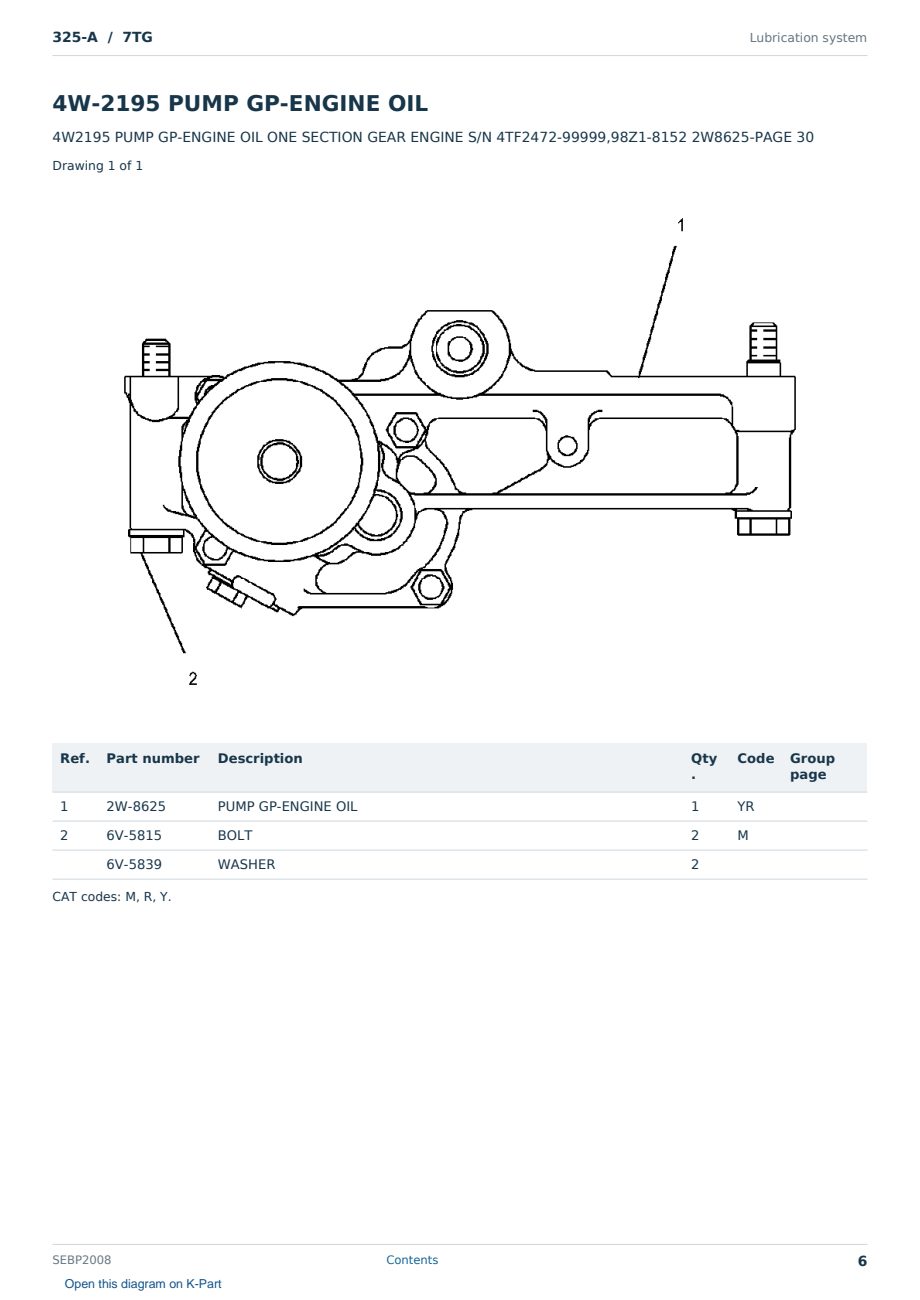 Caterpillar 325-A S/N 7TG Partsbook SEBP2008 (English) - sample page 6 of 10 Caterpillar 325-A S/N 7TG Partsbook SEBP2008 (English) - sample page 6 of 10