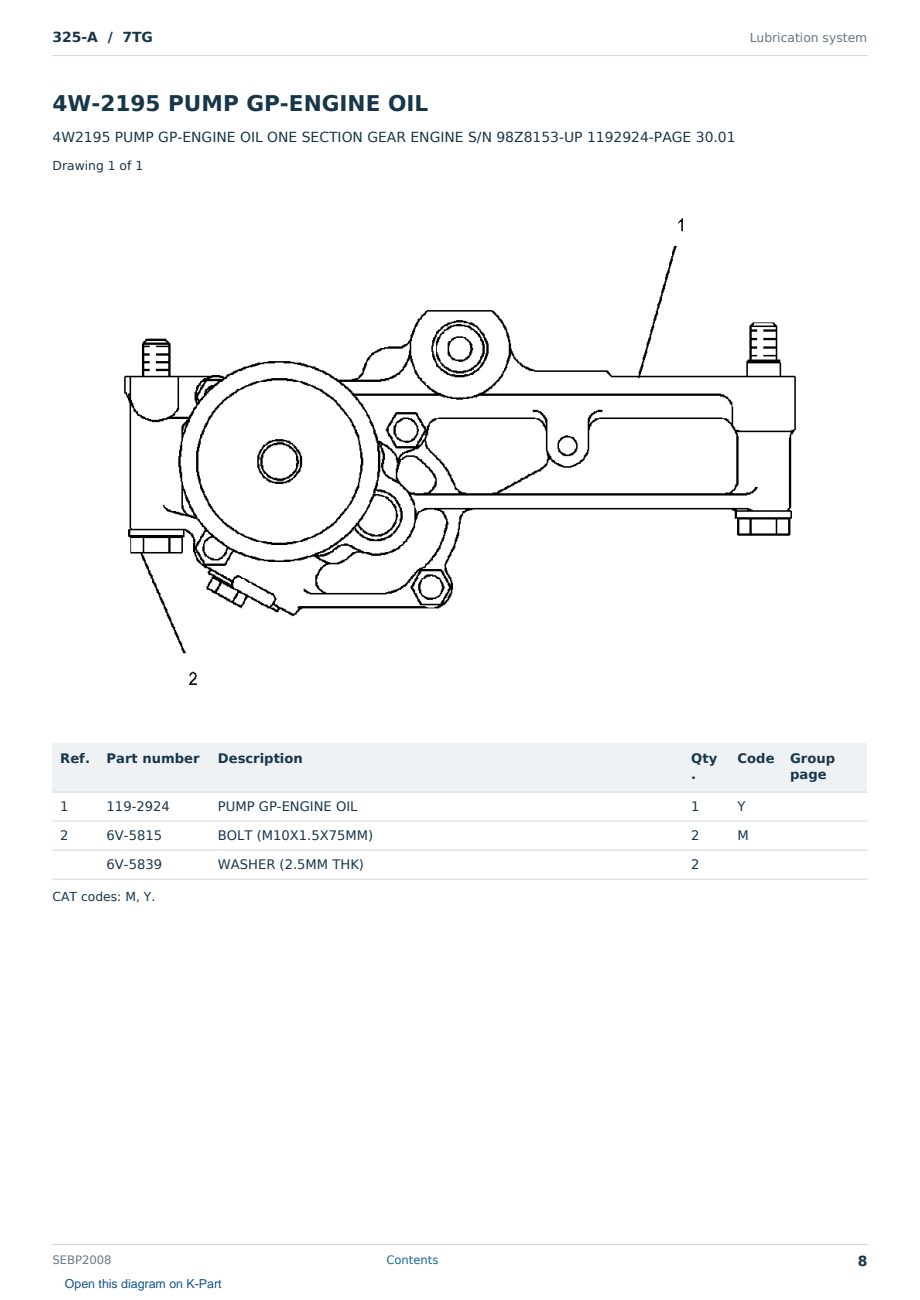 Caterpillar 325-A S/N 7TG Partsbook SEBP2008 (English) - sample page 8 of 10 Caterpillar 325-A S/N 7TG Partsbook SEBP2008 (English) - sample page 8 of 10
