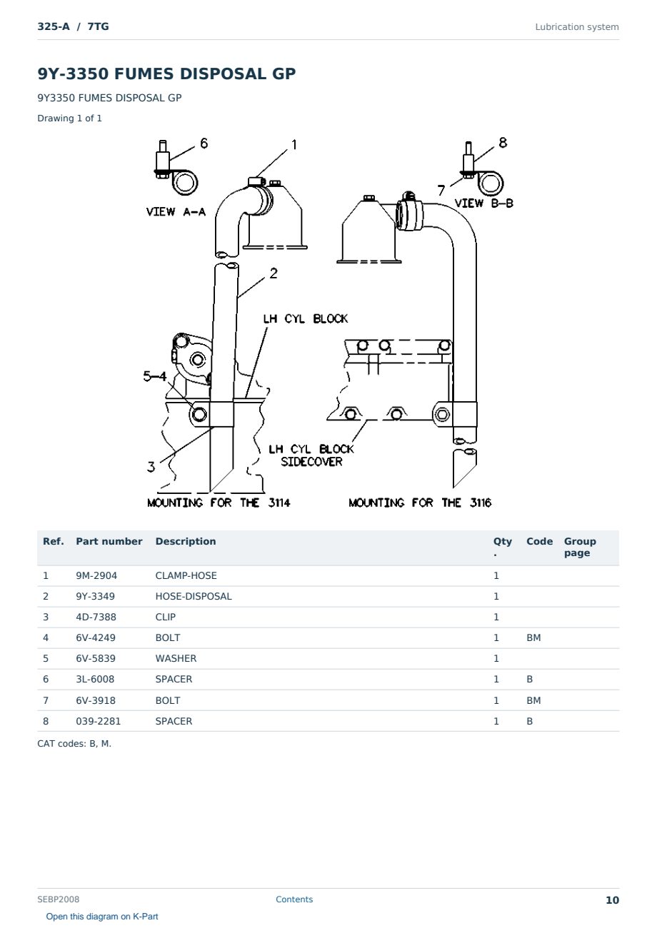 Caterpillar 325-A S/N 7TG Partsbook SEBP2008 (English) - sample page 10 of 10 Caterpillar 325-A S/N 7TG Partsbook SEBP2008 (English) - sample page 10 of 10