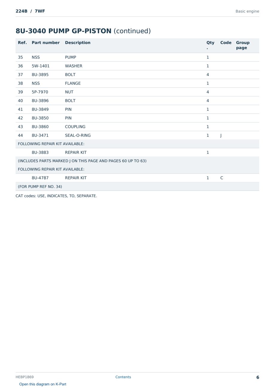 Caterpillar 224B S/N 7WF Partsbook HEBP1869 (English) - sample page 6 of 10 Caterpillar 224B S/N 7WF Partsbook HEBP1869 (English) - sample page 6 of 10
