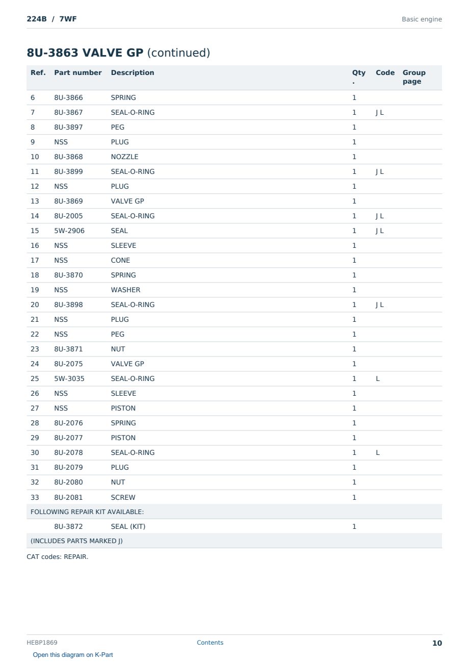 Caterpillar 224B S/N 7WF Partsbook HEBP1869 (English) - sample page 10 of 10 Caterpillar 224B S/N 7WF Partsbook HEBP1869 (English) - sample page 10 of 10